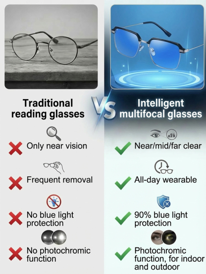 ✨ Stop Being Scammed! Manhattan Luxury Order Canceled—Get These German Smart-Focus Readers at Factory Cost! 🚢