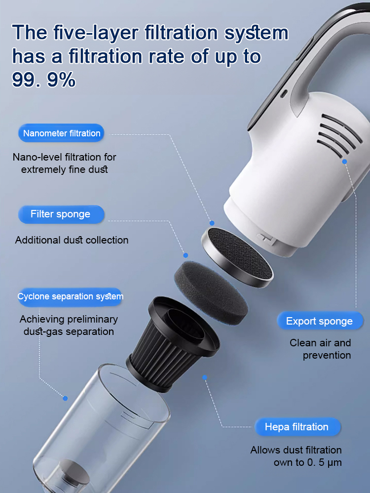 Limited-Time Offer: Cordless UV Mite Vacuum Mop – Radiation-Free