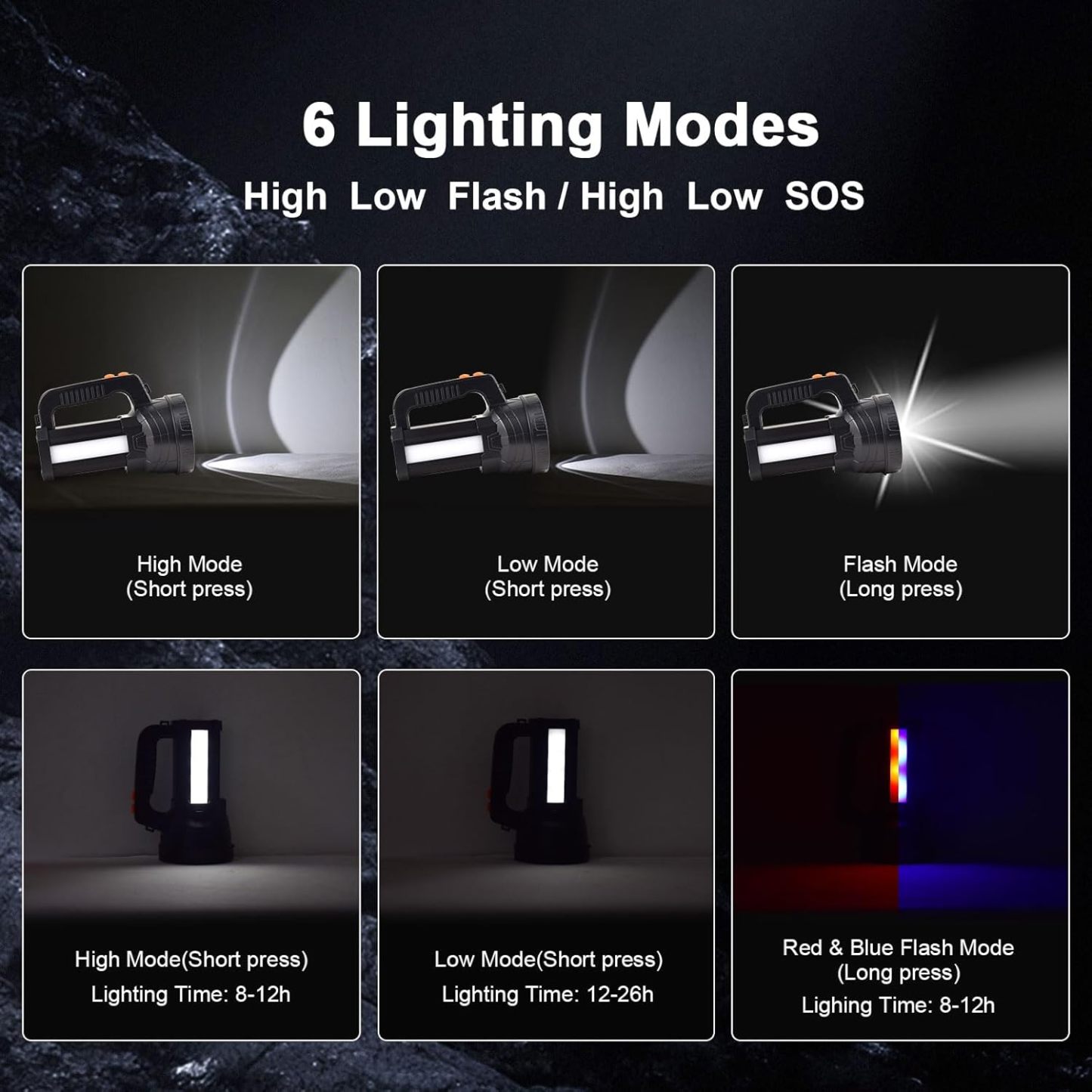 NEXAMARKET LED Taschenlampe 11000 lm, Handscheinwerfer LED Akku Wiederaufladbar 9600mAh Power Bank, IPX4 Wasserdicht, 6 Modi Suchscheinwerfer LED Handscheinwerfer Aufladbar Notfallleuchte für Camping