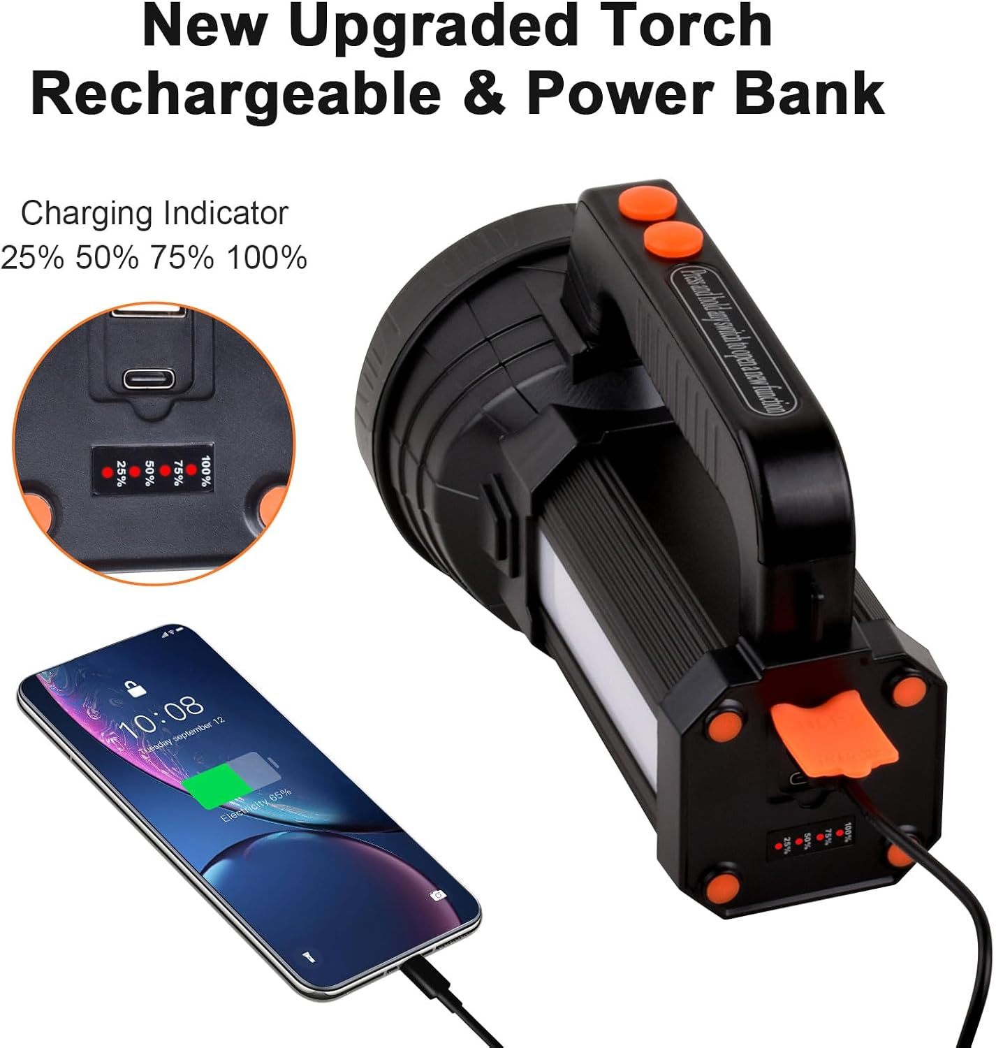 NEXAMARKET LED Taschenlampe 11000 lm, Handscheinwerfer LED Akku Wiederaufladbar 9600mAh Power Bank, IPX4 Wasserdicht, 6 Modi Suchscheinwerfer LED Handscheinwerfer Aufladbar Notfallleuchte für Camping