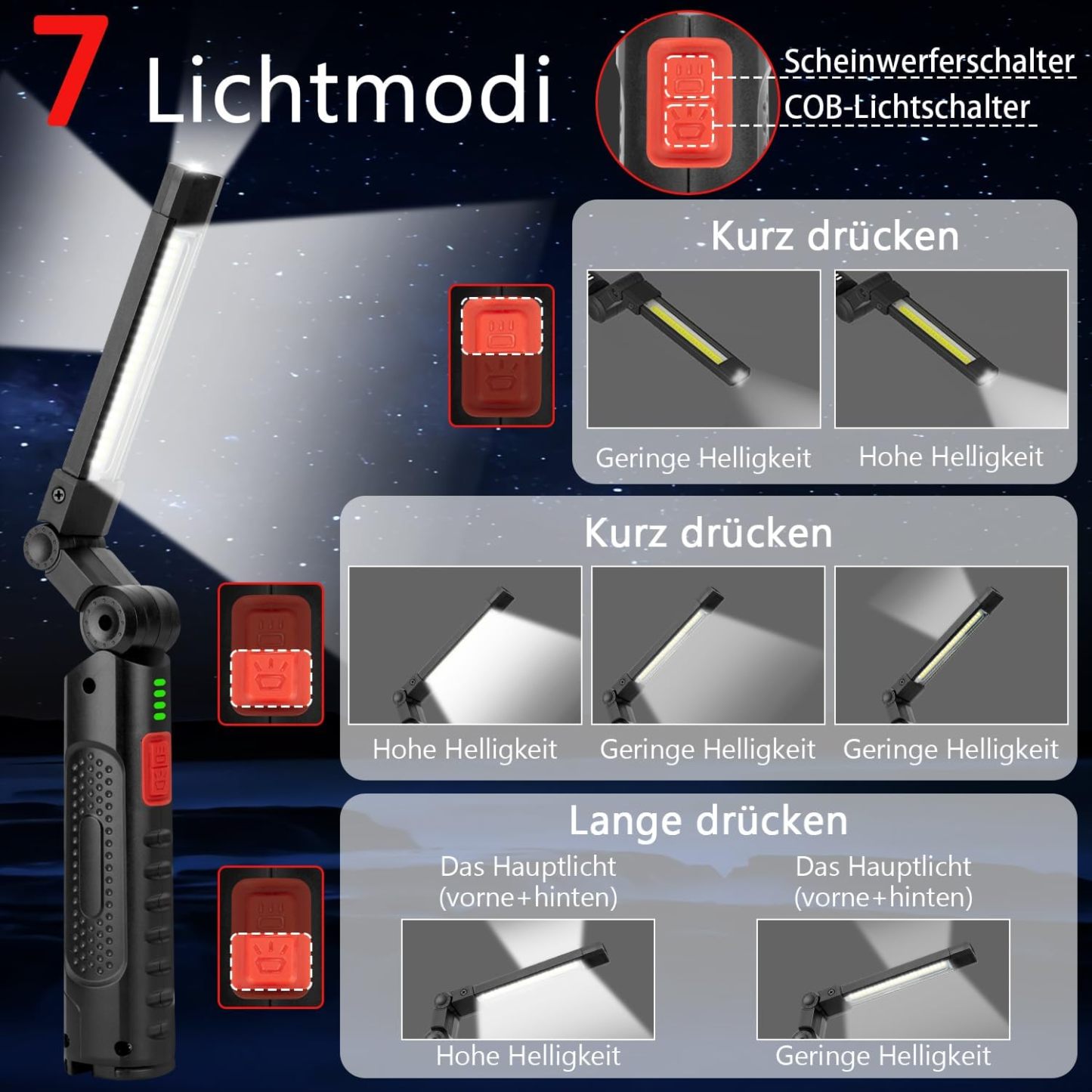 NEXAMARKET LED Werkstattlampe Arbeitsleuchte, Arbeitslampe LED Werkstatt 3 Seitenlichter 7 Lichtmodi, Akku Arbeitsleuchte mit Magnet und Haken 360° Drehbar, für Auto Reparatur, Camping, Notfall (2 Stück) [Energieklasse F]