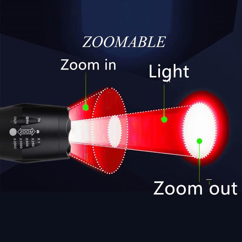 NEXAMARKET Rotlicht LED Taschenlampe, rote taktische Taschenlampe Signallampen Zoomable einstellbarer Fokus 1-Modus für Nachtsicht Astronomie Angeln