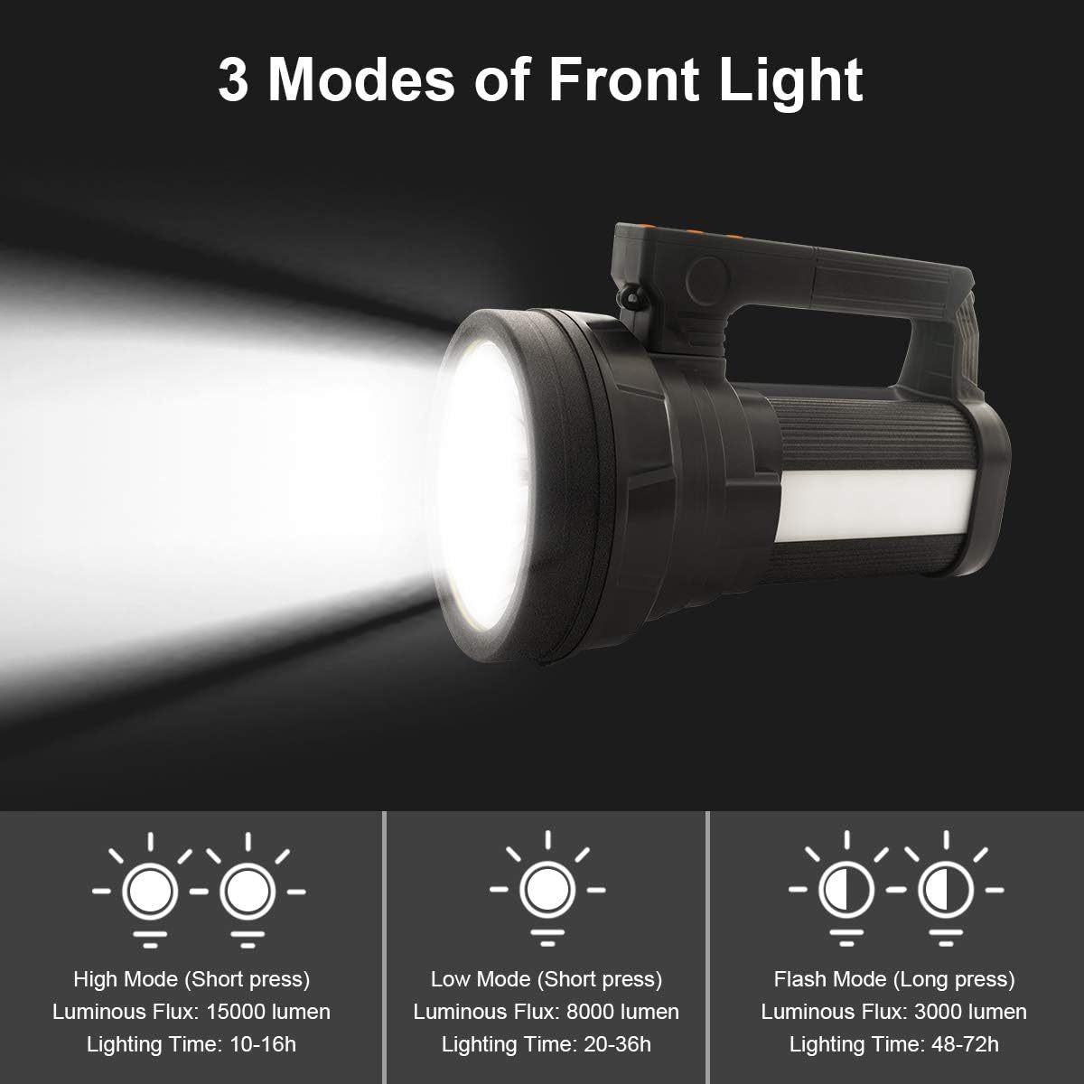 NEXAMARKET LED Taschenlampe 15000 Lumen, LED Handscheinwerfer Akku Wiederaufladbar, 10800mAh & IPX4 Wasserdicht & 6 Modi, Dimmbare Taschenlampe/Notfallleuchte