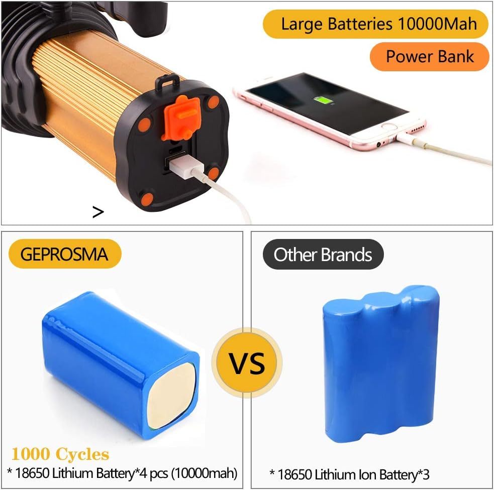 NEXAMARKET Extrem hell LED Taschenlampe Hochleistungs usb Aufladbar Handscheinwerfer 4 Akku Batteriebetrieben Wiederaufladbar Suchscheinwerfer Strahler Gross Tragbarer Flashlight Torch 1 Jahr Garantie