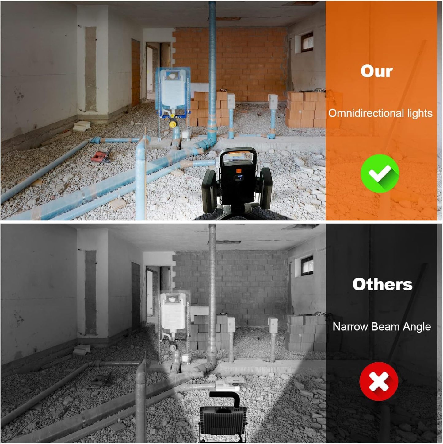 NEXAMARKET LED Strahler Akku 30W, 3000LM Super Hell Baustrahler mit Magnet, 5 Lichtmodi und Powerbank, Drehbare Tragbare Wasserdichte Wiederaufladbare Arbeitsleuchte für Garage, Werkstatt (3000LM, 30W) [Energieklasse A+]