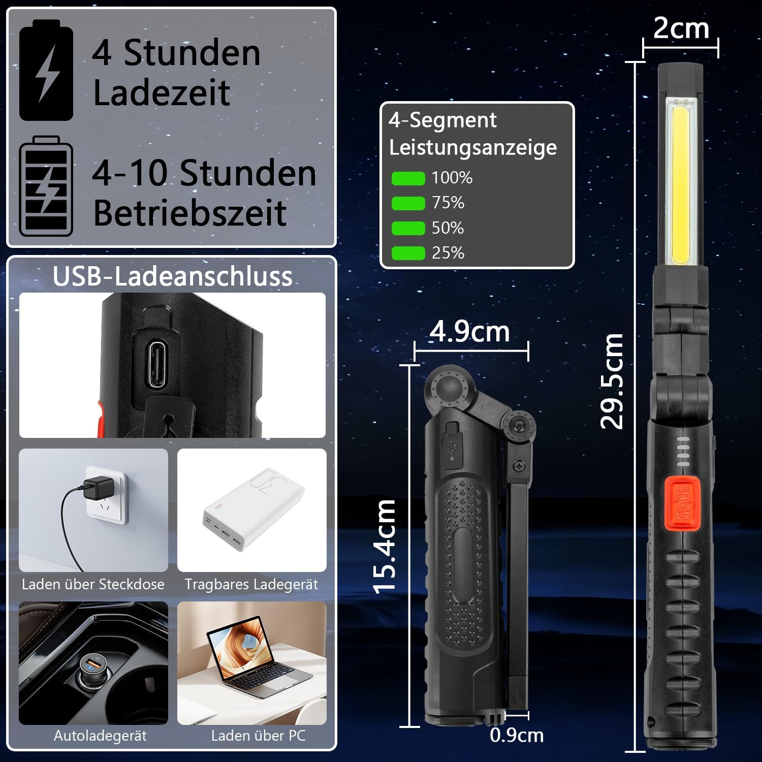 NEXAMARKET LED Werkstattlampe Arbeitsleuchte, Arbeitslampe LED Werkstatt 3 Seitenlichter 7 Lichtmodi, Akku Arbeitsleuchte mit Magnet und Haken 360° Drehbar, für Auto Reparatur, Camping, Notfall (2 Stück) [Energieklasse F]