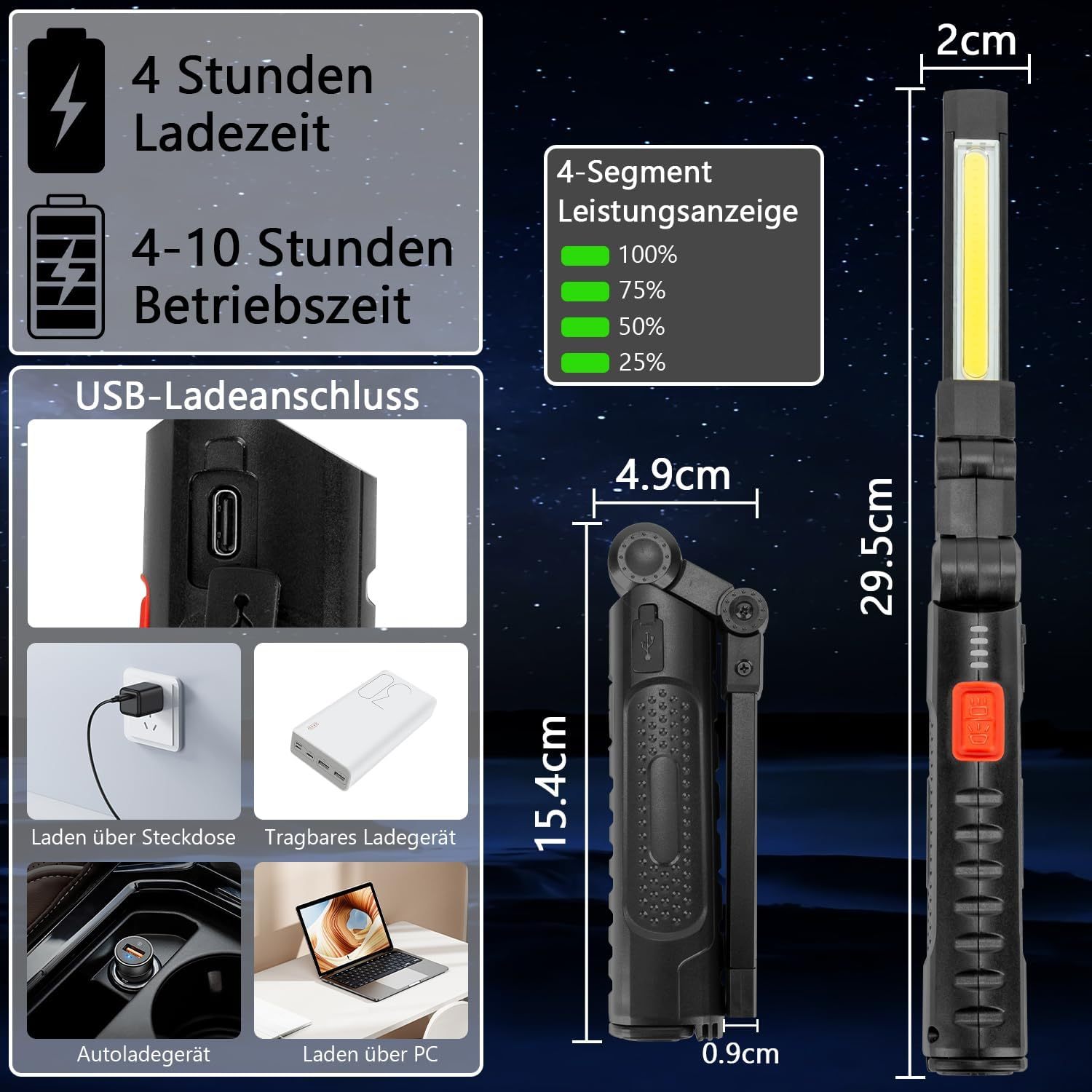 NEXAMARKET LED Werkstattlampe Arbeitsleuchte, Arbeitslampe LED Werkstatt 3 Seitenlichter 7 Lichtmodi, Akku Arbeitsleuchte mit Magnet und Haken 360° Drehbar, für Auto Reparatur, Camping, Notfall (2 Stück) [Energieklasse F]