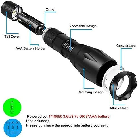 NEXAMARKET Rotlicht LED Taschenlampe, rote taktische Taschenlampe Signallampen Zoomable einstellbarer Fokus 1-Modus für Nachtsicht Astronomie Angeln