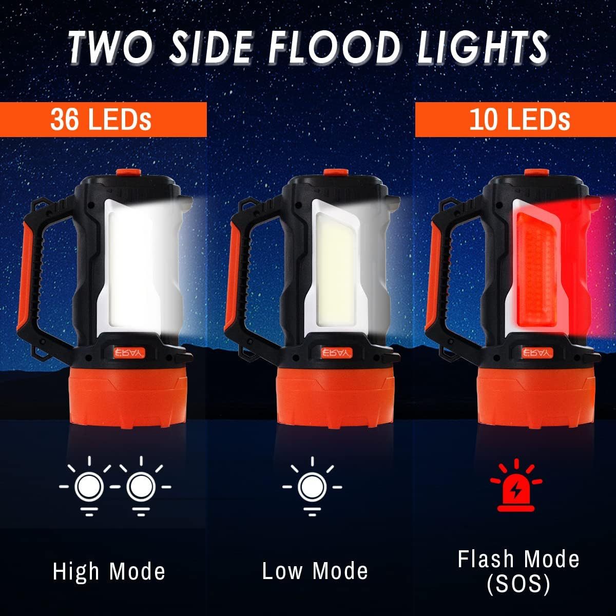 NEXAMARKET LED Handscheinwerfer Akku, Handkurbel Wiederaufladbare Taschenlampe, 7000 Lumens mit 6 Modi, USB-Kabel, IPX4 Wasserdicht LED Handscheinwerfer Aufladbar für Camping/Notfall/Haushalt [Energieklasse A]