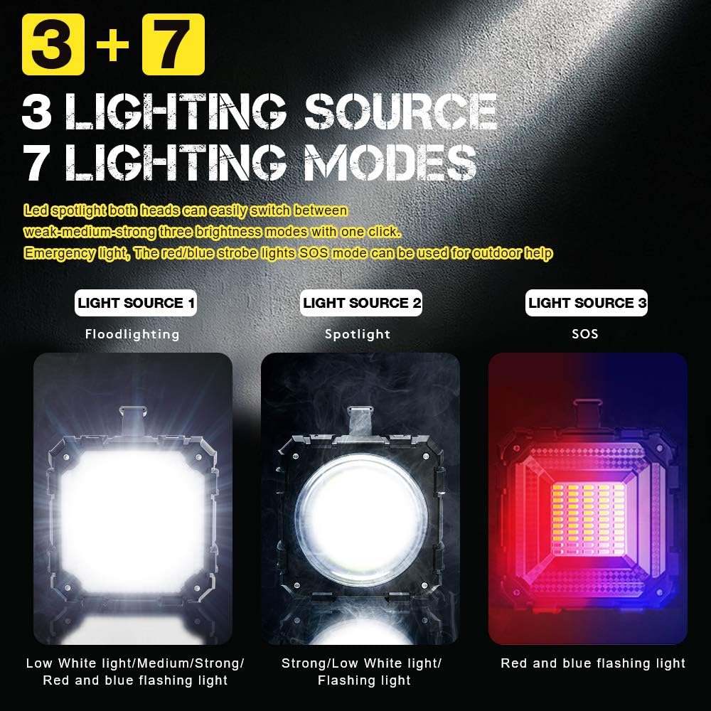 NEXAMARKET Taschenlampe LED Aufladbar,4000 Lumen USB-C Aufladbar Taschenlampen LED Handscheinwerfer Taschenlampe Extrem Hell 7 Lichtmodi Wasserdicht Outdoor Taschenlampe Groß Flashlight [Energieklasse A+++]