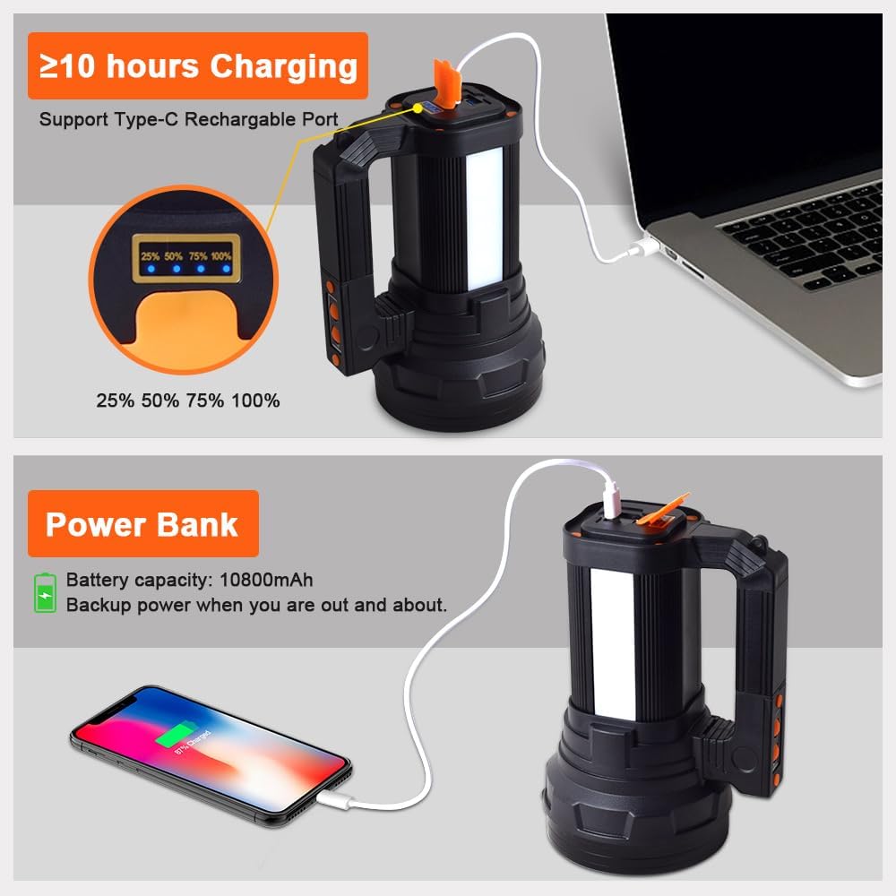 NEXAMARKET LED Taschenlampe 15000 Lumen, LED Handscheinwerfer Akku Wiederaufladbar, 10800mAh & IPX4 Wasserdicht & 6 Modi, Dimmbare Taschenlampe/Notfallleuchte