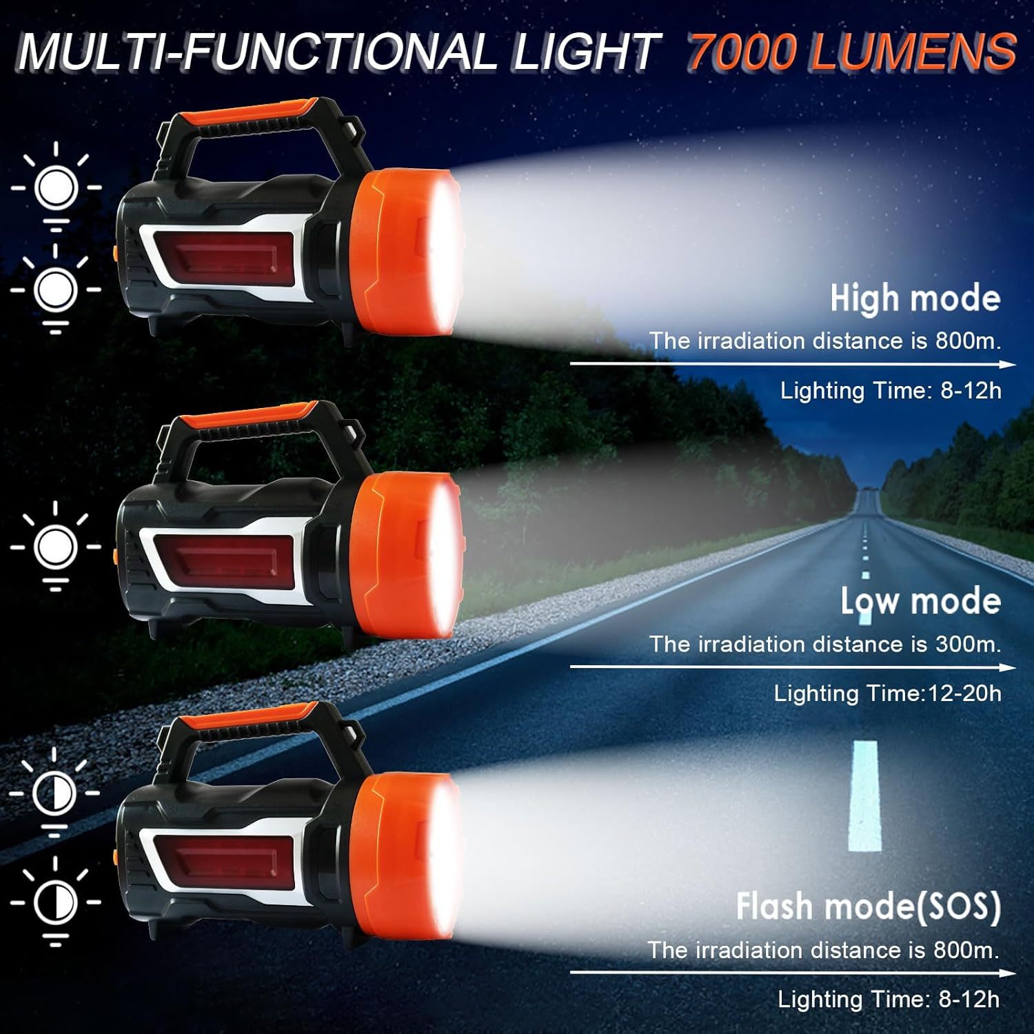 NEXAMARKET LED Handscheinwerfer Akku, Handkurbel Wiederaufladbare Taschenlampe, 7000 Lumens mit 6 Modi, USB-Kabel, IPX4 Wasserdicht LED Handscheinwerfer Aufladbar für Camping/Notfall/Haushalt [Energieklasse A]