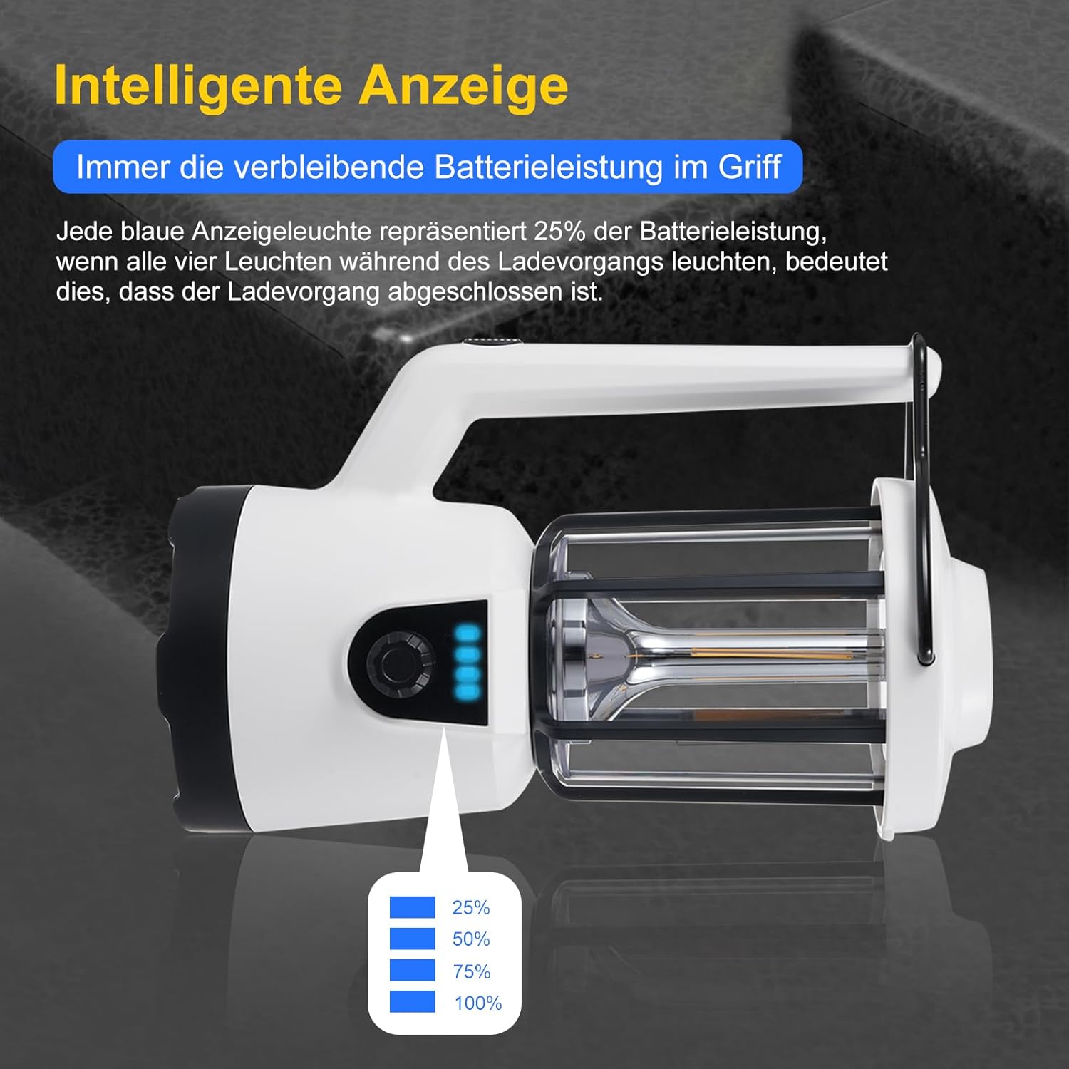 NEXAMARKET LED Campinglampe,IP64 Wasserdicht Aufladbar Camping Laterne, Eingebaute 3600mAh Akku, 3 Lichtmodi Taschenlampe für Abenteuer, Wandern, Angeln, SOS,