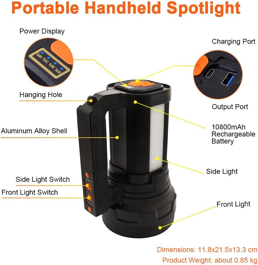 NEXAMARKET LED Taschenlampe 15000 Lumen, LED Handscheinwerfer Akku Wiederaufladbar, 10800mAh & IPX4 Wasserdicht & 6 Modi, Dimmbare Taschenlampe/Notfallleuchte