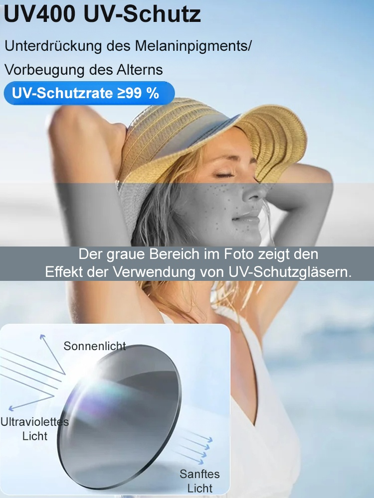 Neu Cheetah Rimless Sonnenbrille