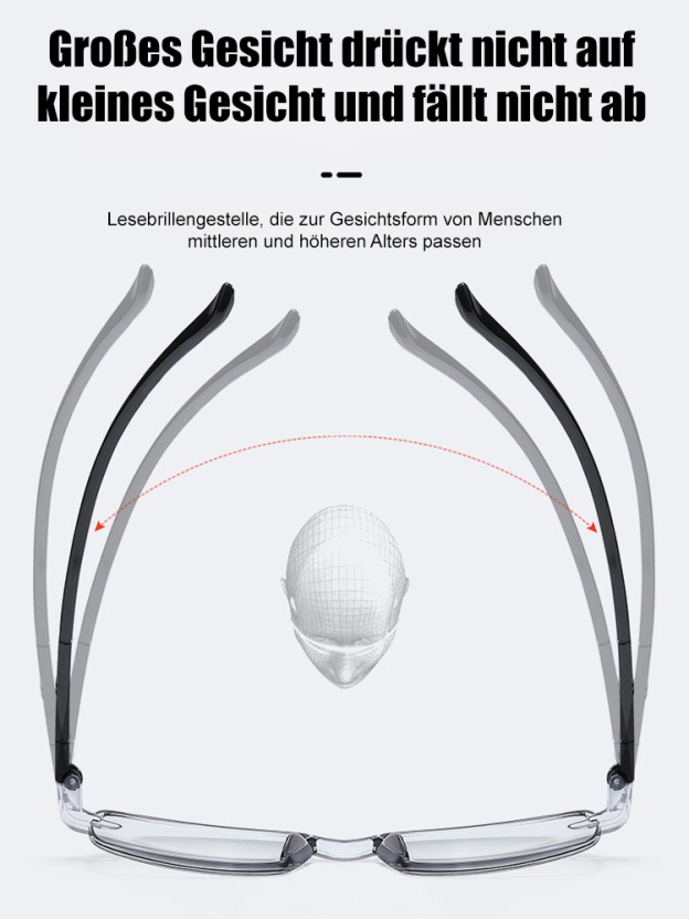 Rahmenlose quadratische Zoom-Lesebrille