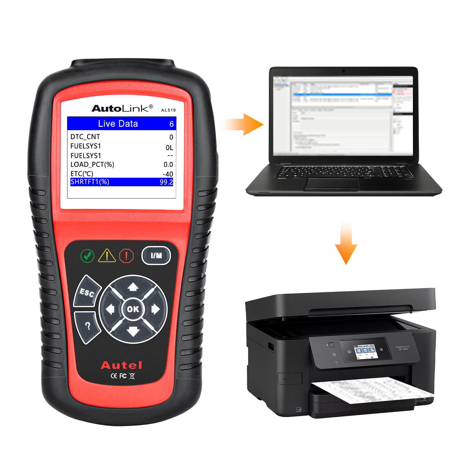 Autel AutoLink AL519 OBD2 Scanner