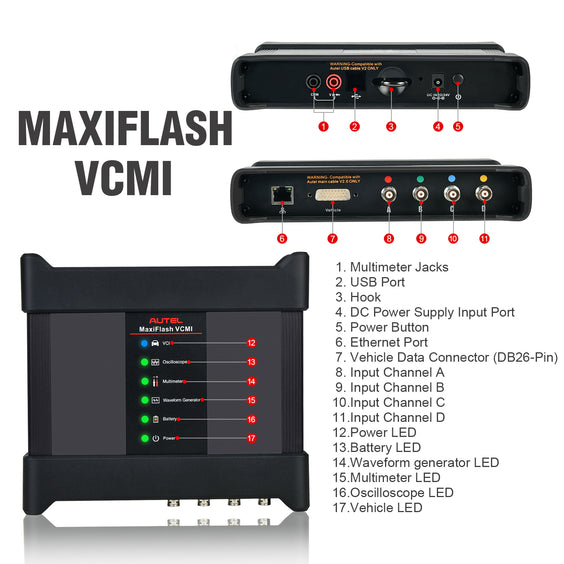 The function about 5 in 1 Autel MaxiFlash VCMI