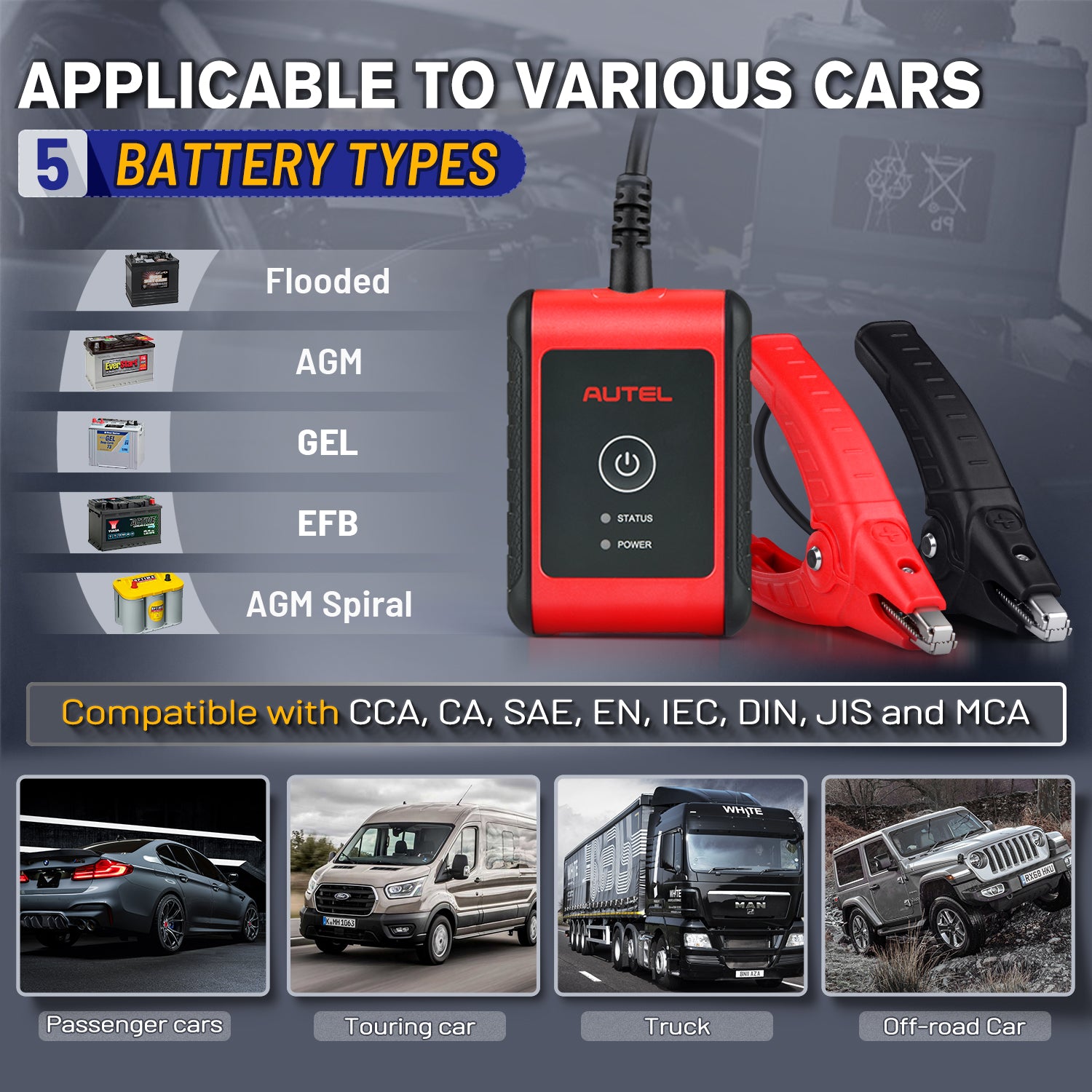 the Usage scenario of BT506 ,BT508 autel battery car tester