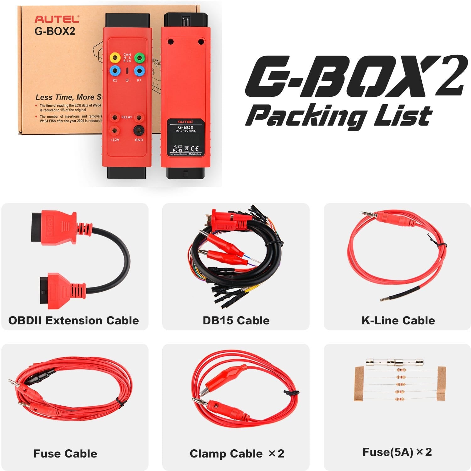 autel gbox2 package list