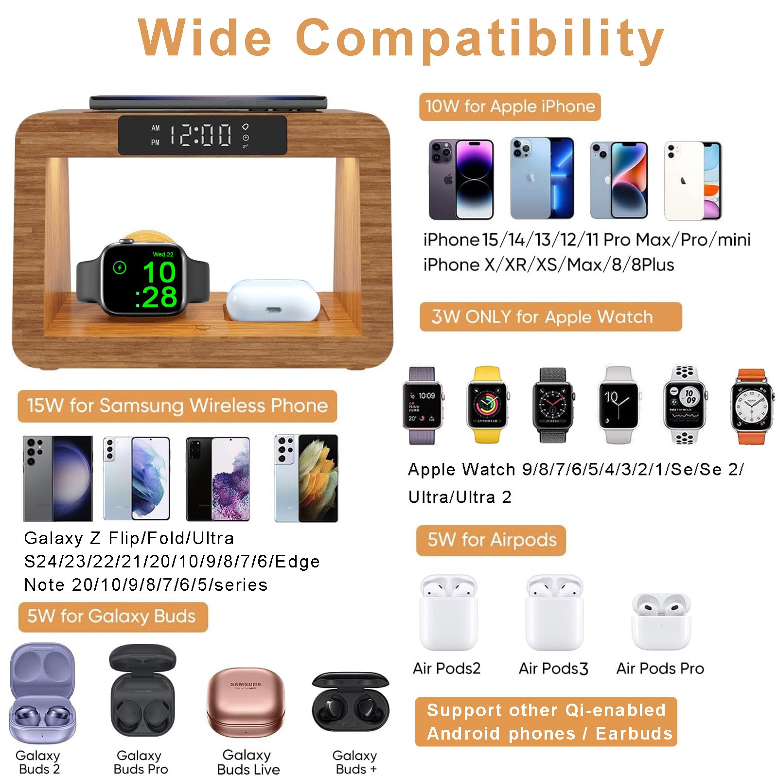 Wooden Multi-Functional Wireless Charger, Mobile Phone Stand, Desktop Digital Alarm Clock and Small Table Lamp
