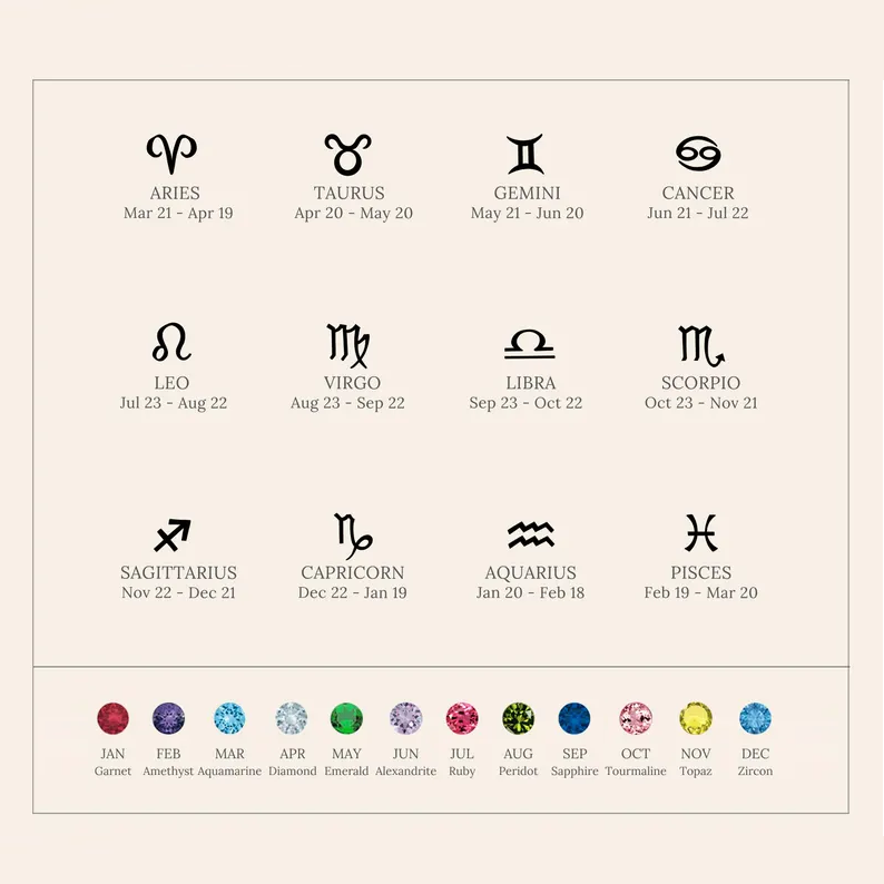 Birthstone Ring, Zodiac Ring, Personalized Jewelry, Best Birthday Gifts for Her