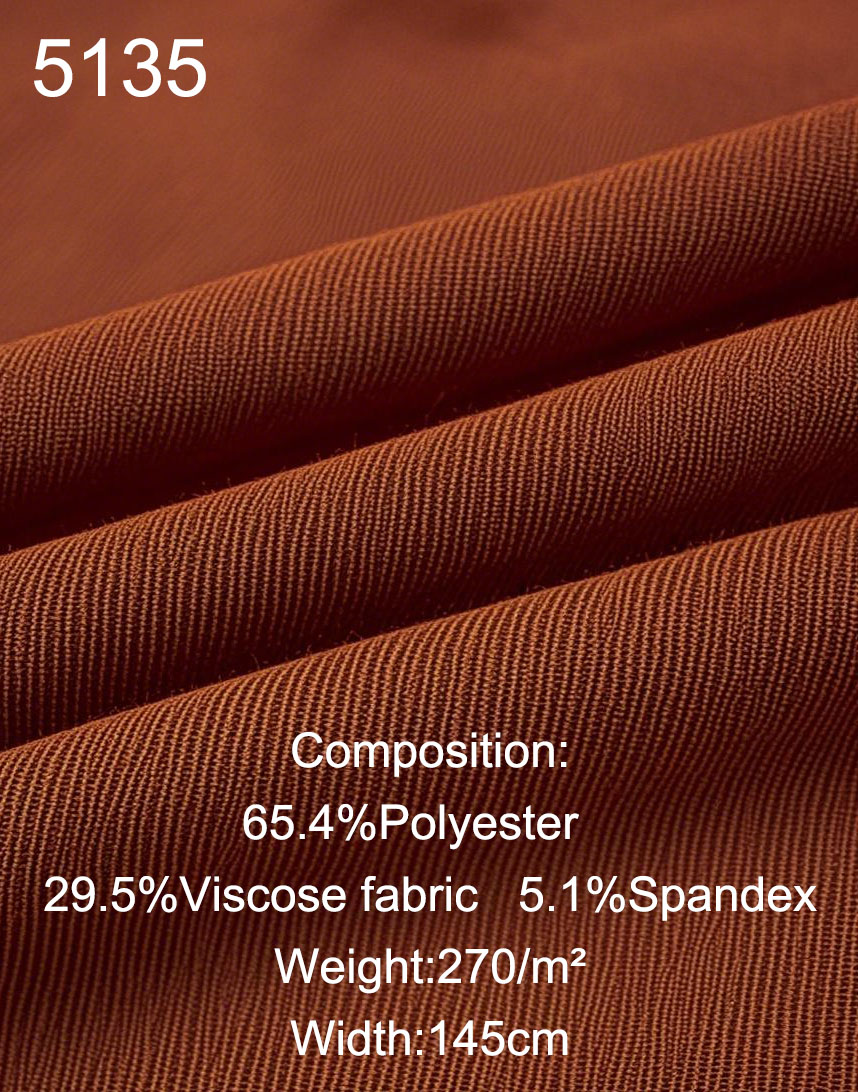 Wool Composition Series