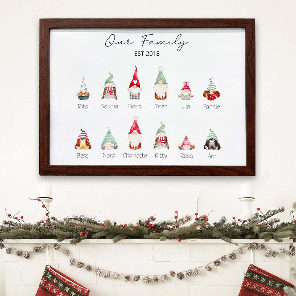 Personalised Christmas Gnome Family Names Frame