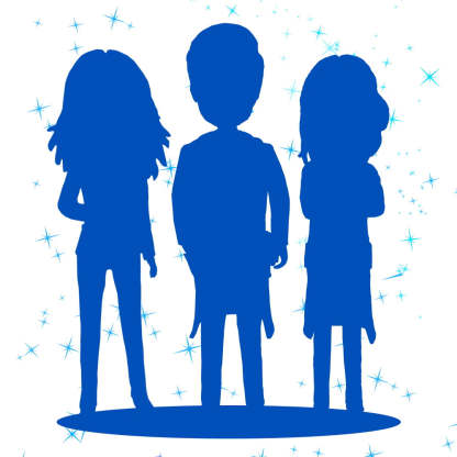 Fully Customizable 3 People Custom Bobblehead