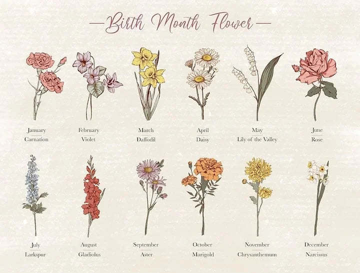 Customized Birth Flower Family Bouquet Blanket