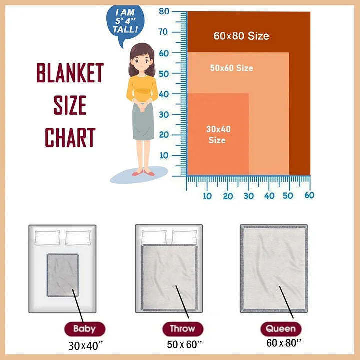 Personalized LOVE Letter Blanket For Wife Birthday Gift