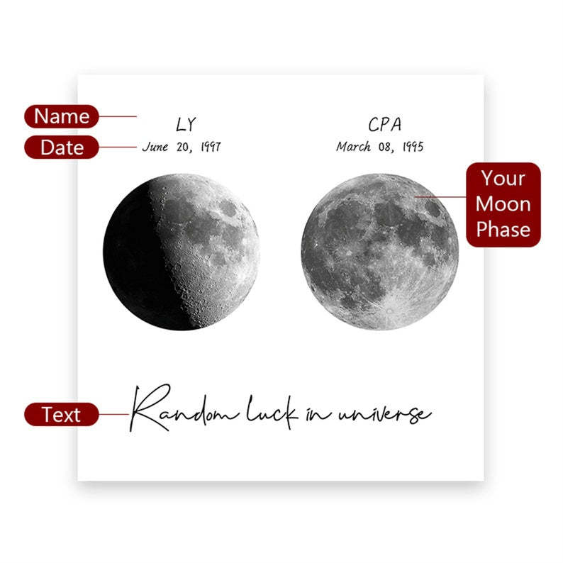 Customized Moon Night Light, Personalized Memorial Gift - The Night We Met Anniversary Gift - The Day You Were Born Gift, Baby Night Light-ilovevango