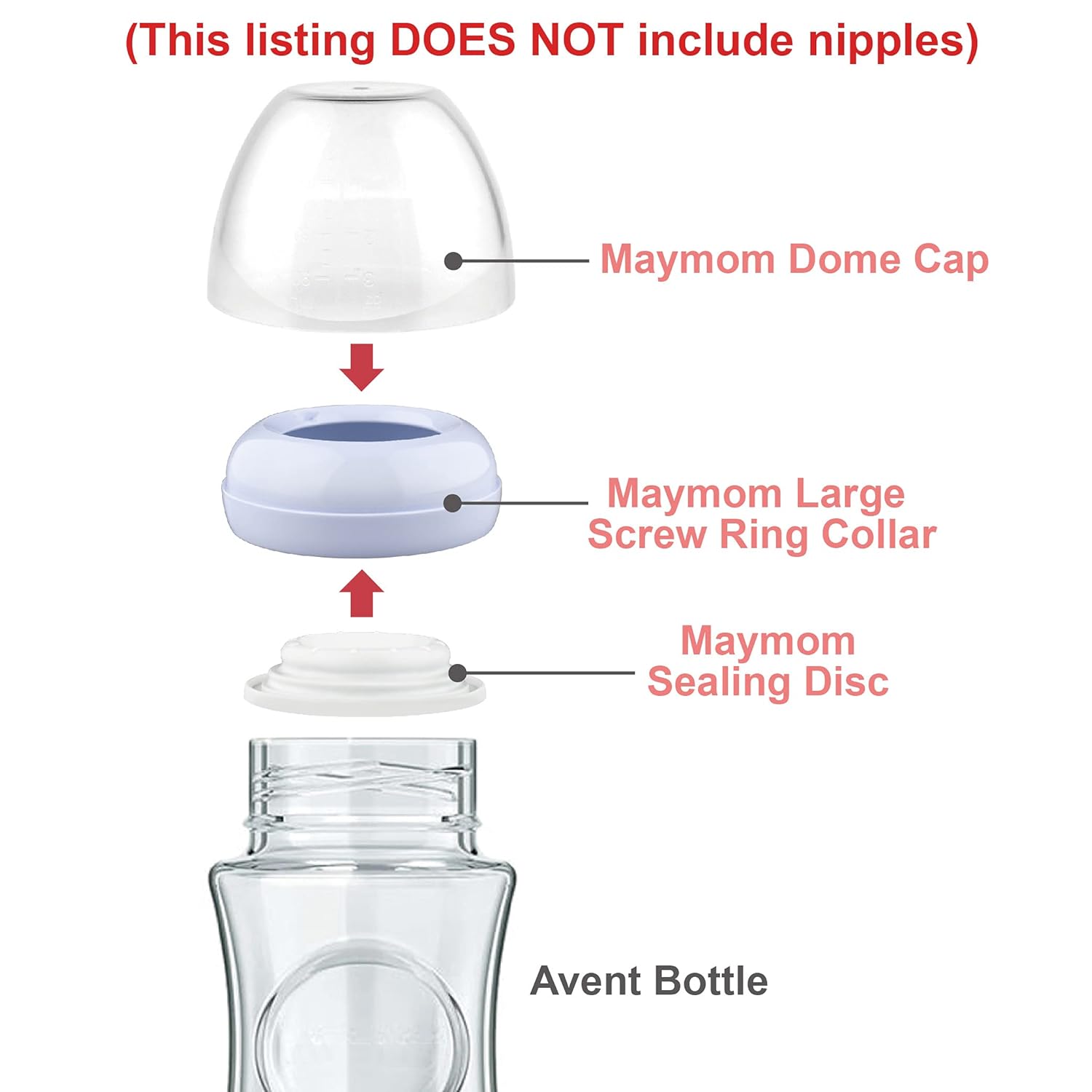 SHOPPULSE Verschlussdeckel,Schraubringe,Dichtscheiben Geeignet für Philips Avent Natural-Flaschen,Avent PP-Flaschen oder Natural;ohne Nippel.Konvertieren der Avent Classic-Flasche in eine Natural-Flasche