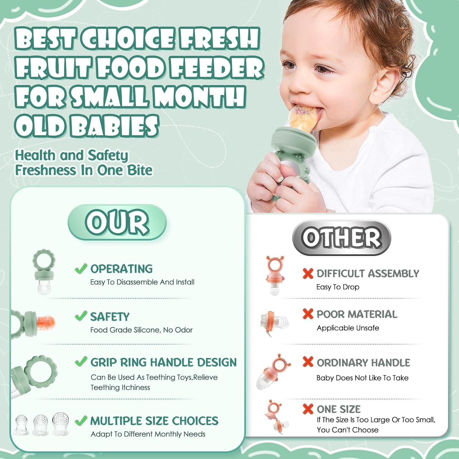 SHOPPULSE Obst-Futterspender für Babys – Silikon-Futterspender für Babynahrung – Muttermilch Eis am Stiel Formen für Babyzahnen und Selbstfütterung