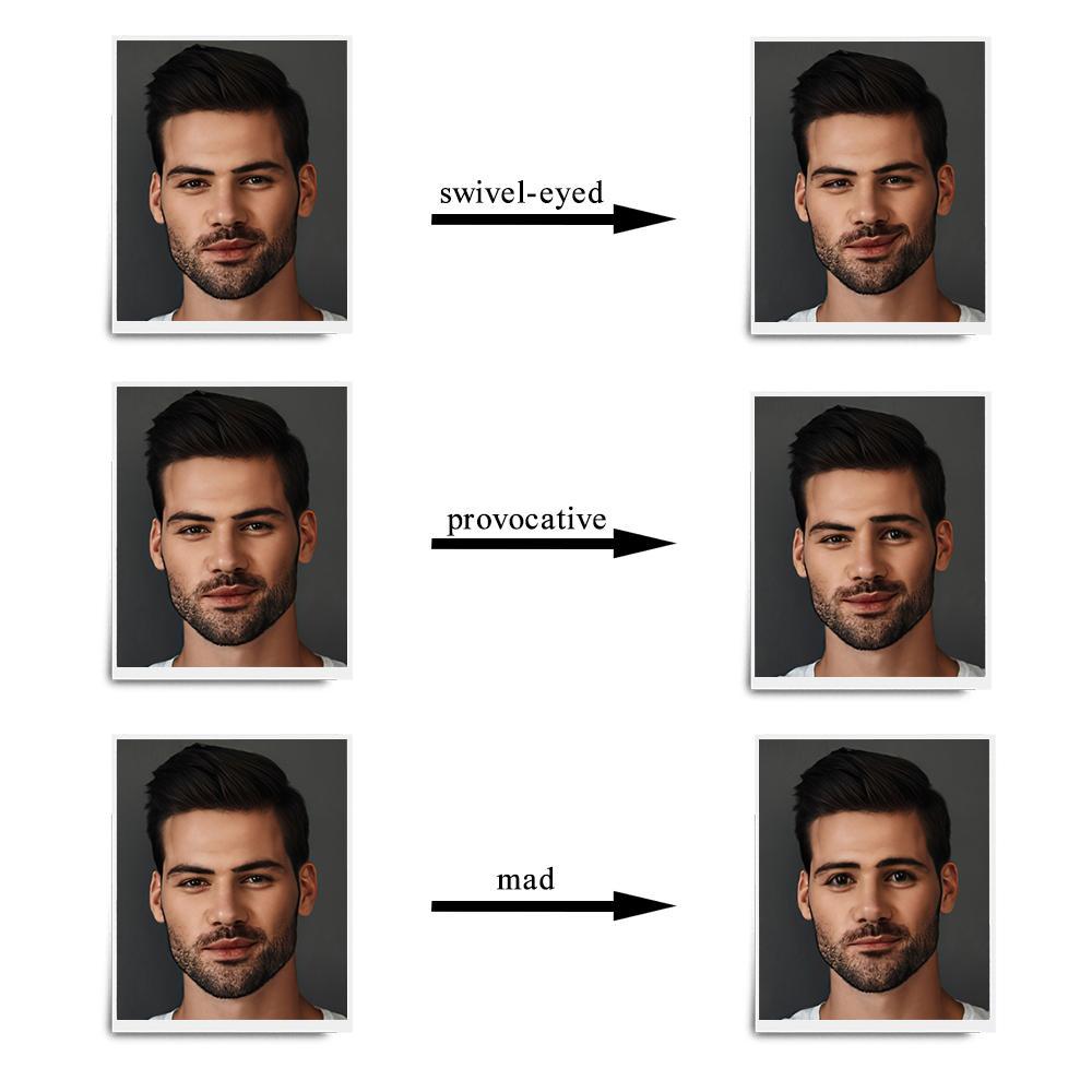 Custom Funny Character Expression Painting Multiple Photo Painting Gifts Canvas Painting-Blongser