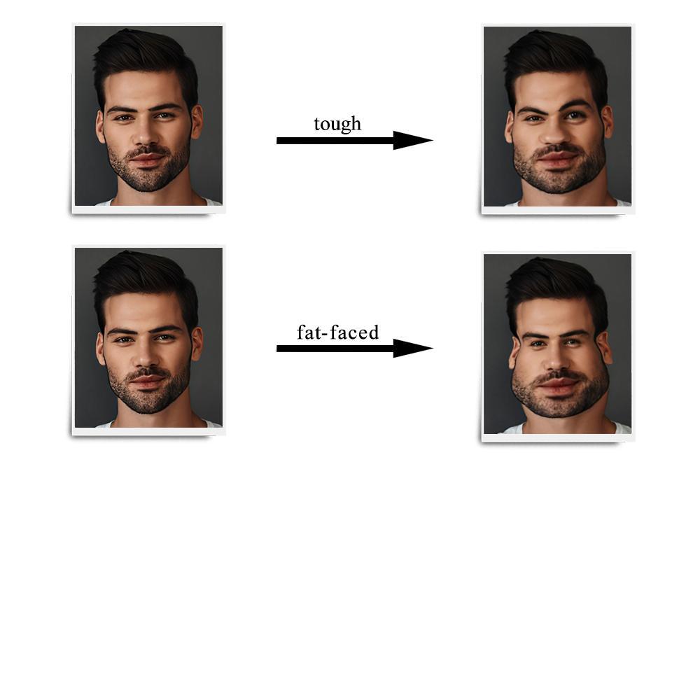 Custom Funny Character Expression Painting Multiple Photo Painting Gifts Canvas Painting-Blongser