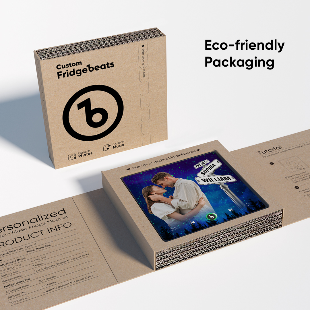 FridgeBeats Framed New 4.0 Upgrade Custom Music Fridge Magnet Street Sign Style Fridge Magnet Gift for Lover-Blongser