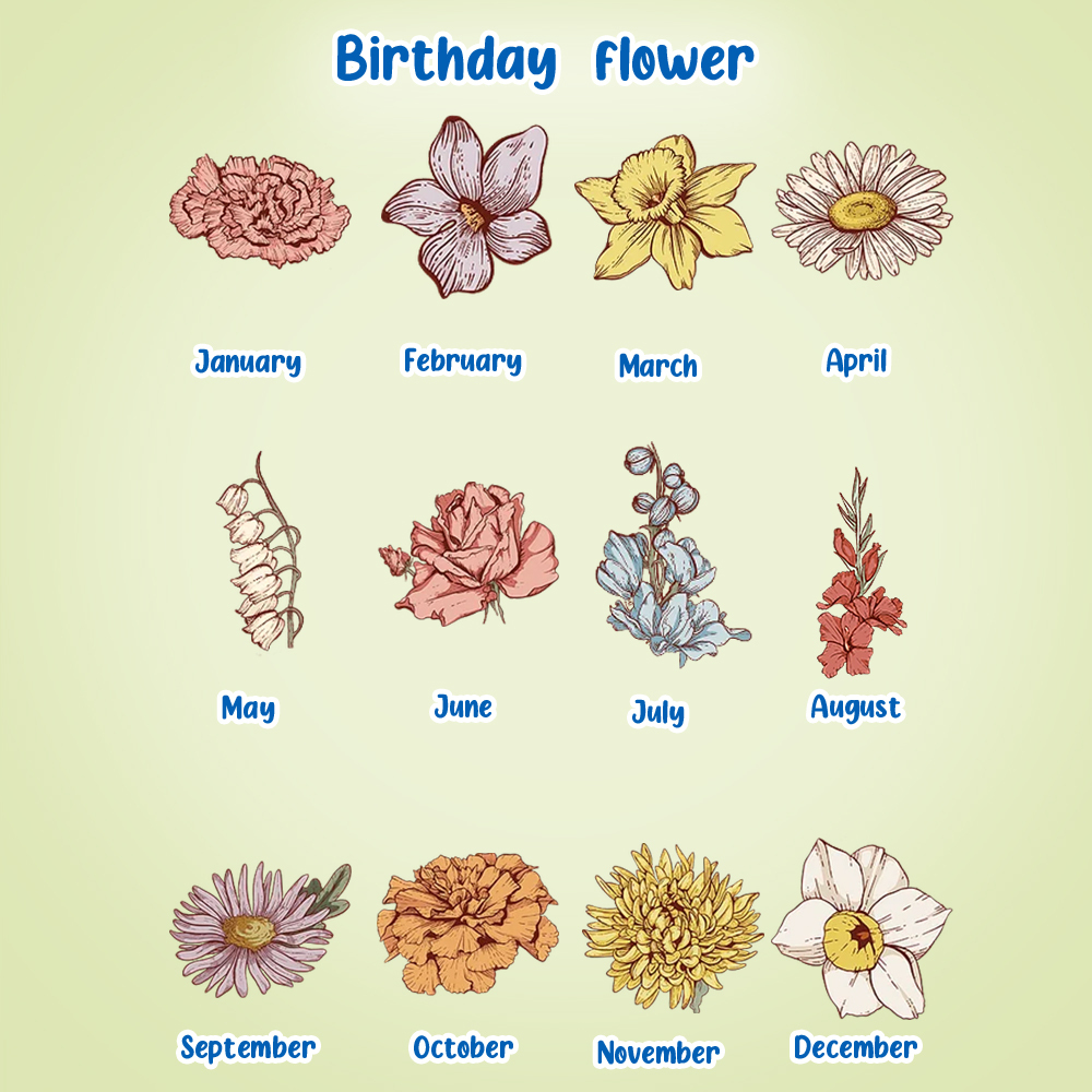 Personalized Cartoon Birth Flower Water Bottle with Straw 16oz Water Bottle Gift for Kids-Blongser