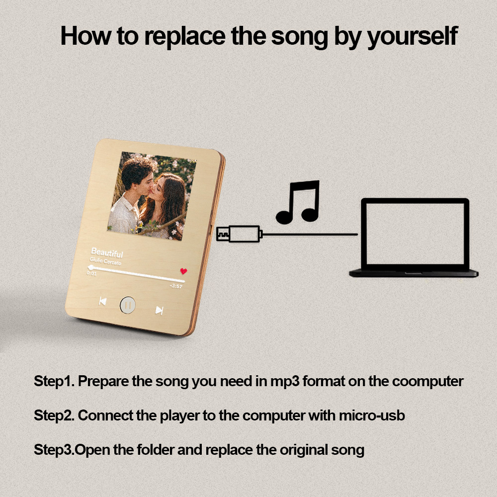 Personalized Photo Wooden Music Record Player Wedding Anniversary Gift for Couples-Blongser