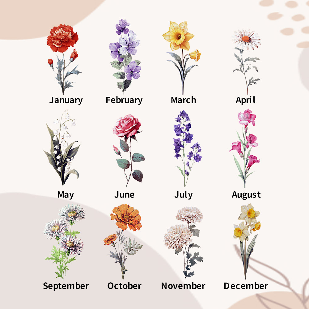 Custom Birth Flowers Garden Stone Personalized Grandma's Garden Stone for Mother's Day Gift-Blongser