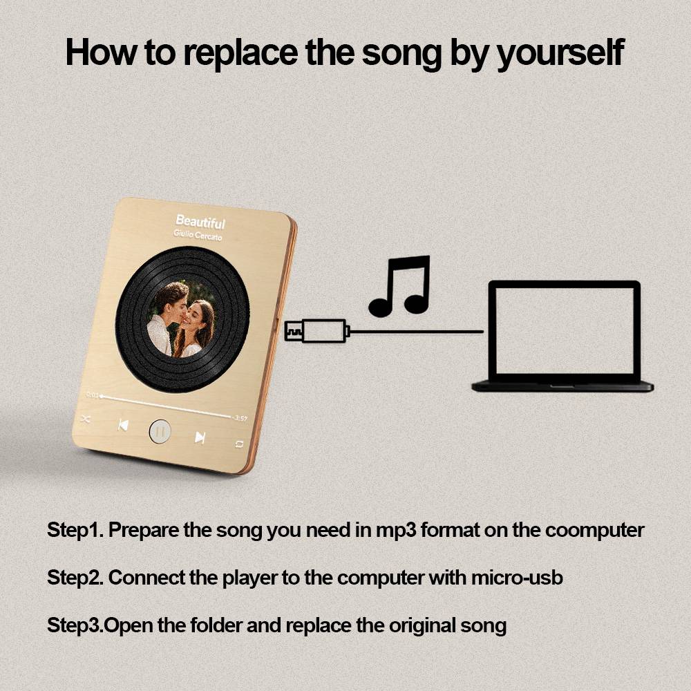 Personalized Photo Wooden Music Record Player Wedding Anniversary Gift for Couples-Blongser