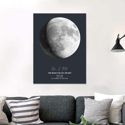 Custom Moon Phase Poster Gift for Anniversary-Blongser