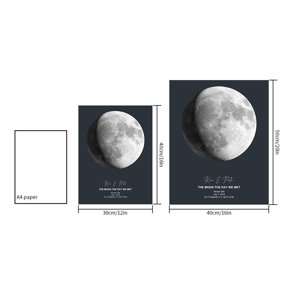 Custom Moon Phase Poster Gift for Anniversary-Blongser