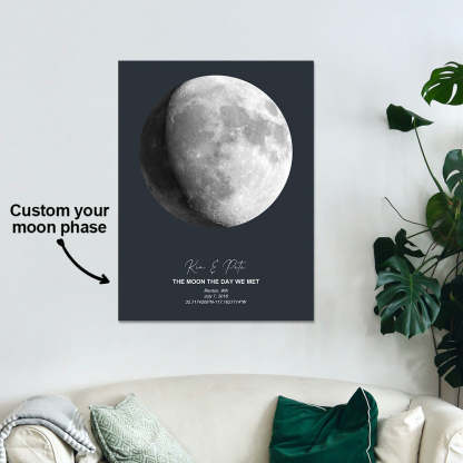Custom Moon Phase Poster Gift for Anniversary-Blongser