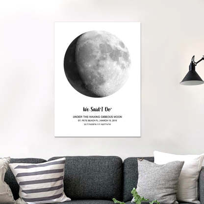 Custom Moon Phase Poster Gift for Anniversary-Blongser