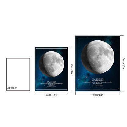 Custom Moon Phase Poster Gift for Anniversary-Blongser