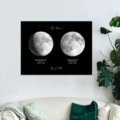 Custom Moon Phase Poster Gift for Anniversary-Blongser