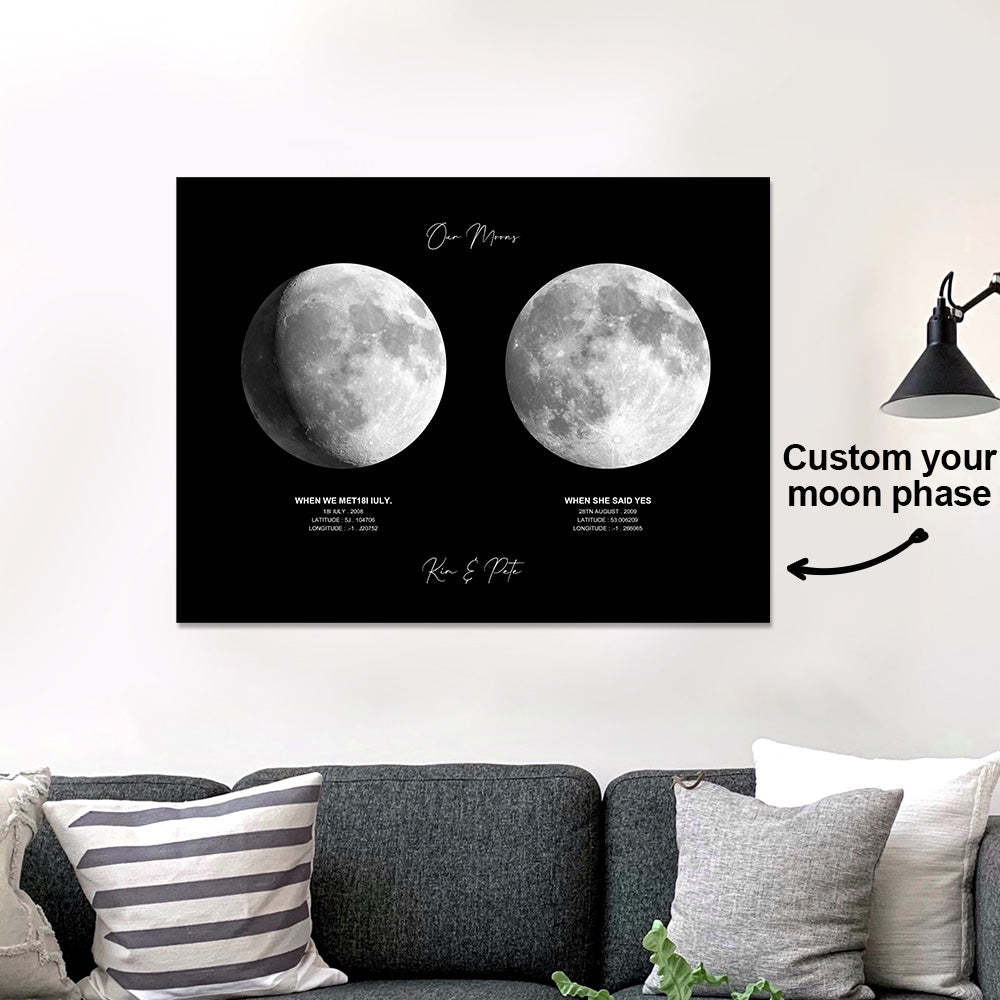 Custom Moon Phase Poster Gift for Anniversary-Blongser