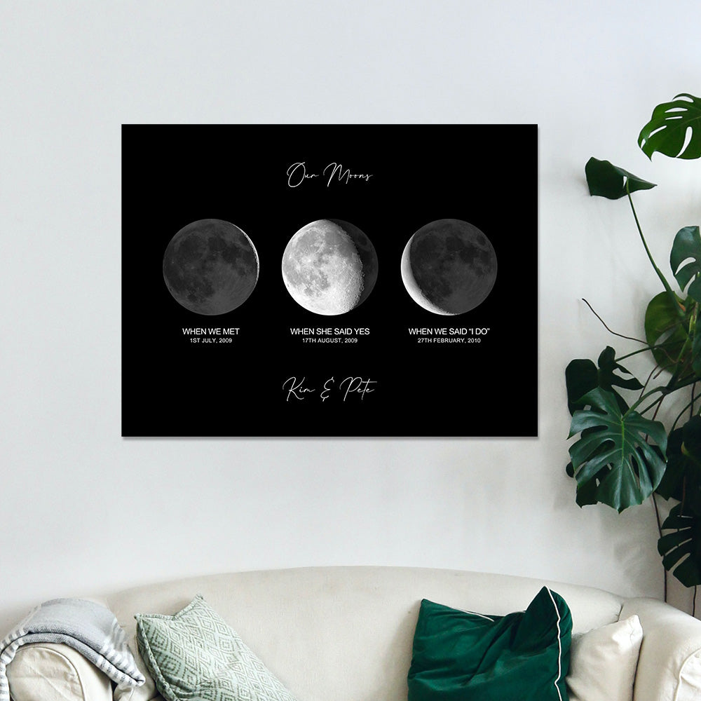 Custom Moon Phase Poster Gift for Anniversary-Blongser