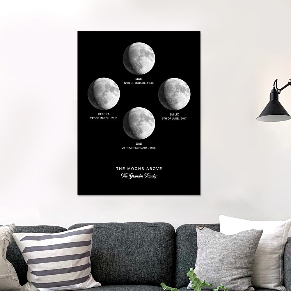 Custom Moon Phase Poster Gift for Anniversary-Blongser